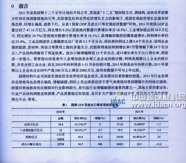 2011年超硬材料行業經濟運行情況分析