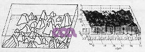 面向工程陶瓷的單顆金剛石磨粒劃擦磨損規律