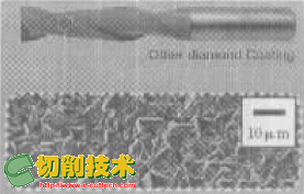 超微細(xì)金剛石薄膜涂層刀具及其在鋁合金加工中的應(yīng)用