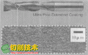 超微細(xì)金剛石薄膜涂層刀具及其在鋁合金加工中的應(yīng)用
