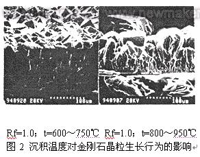 CVD金剛石厚膜的制備及厚膜刀具制造技術(shù)