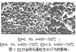 CVD金剛石厚膜的制備及厚膜刀具制造技術(shù)