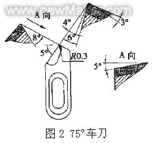 PCBN刀具在熱噴涂件中的應用