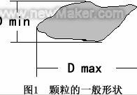 粒度測試的基本知識和基本方法 