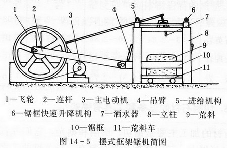 硬脆非金屬材料和巖石的切削加工（下）