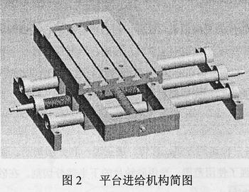 大型金相試樣切割機的設計與研究