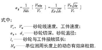 石材磨具工藝參數影響花崗石加工效率