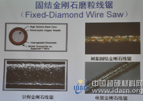 金剛石絲鋸精密切割及其制備技術