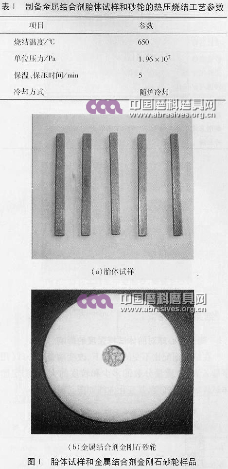 陶瓷空心球對金屬結合劑金剛石砂輪性能的影響