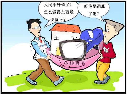 人民幣升值對各行業及上市公司影響
