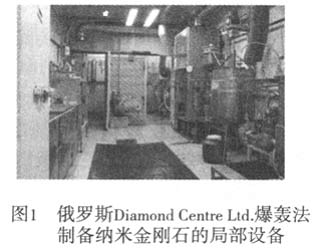 納米金剛石在特種功能涂料中的應用進展