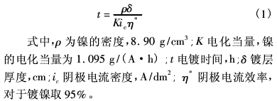 電鍍工藝參數對金剛石鋸絲復合鍍層質量影響