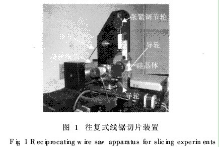 金剛石線鋸切割單晶硅表面缺陷與鋸絲磨損分析