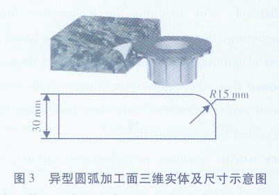 花崗石異型面高效加工磨削溫度場實驗研究