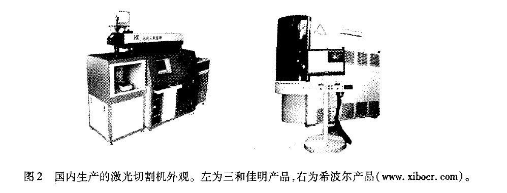 金剛石膜加工技術進展