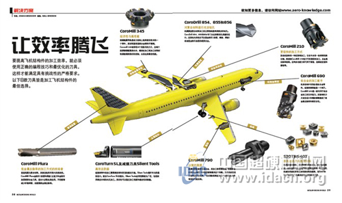 探討新形勢下刀具經(jīng)銷商的作用和運(yùn)作
