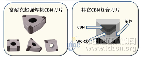 富耐克新產品發布會推出多款新型CBN刀具