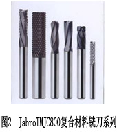 （CIMT2011）刀具展品評述