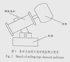 新型孕鑲金剛石鉆頭