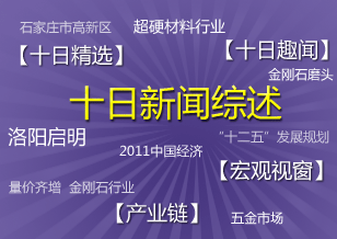 本網(wǎng)十日新聞綜述（7.11——7.20）