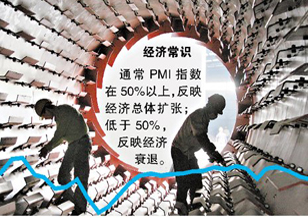 中國制造業出現反彈跡象 央行加息時點或推后