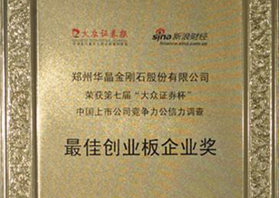鄭州華晶榮獲第七屆“大眾證券杯”中國上市公司競爭力公信力調(diào)查活動最佳創(chuàng)業(yè)板企業(yè)獎