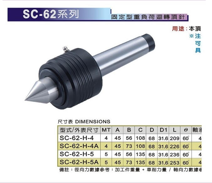 供應臺灣順城固定性重負荷回轉(zhuǎn)頂針SC-62-H4 
