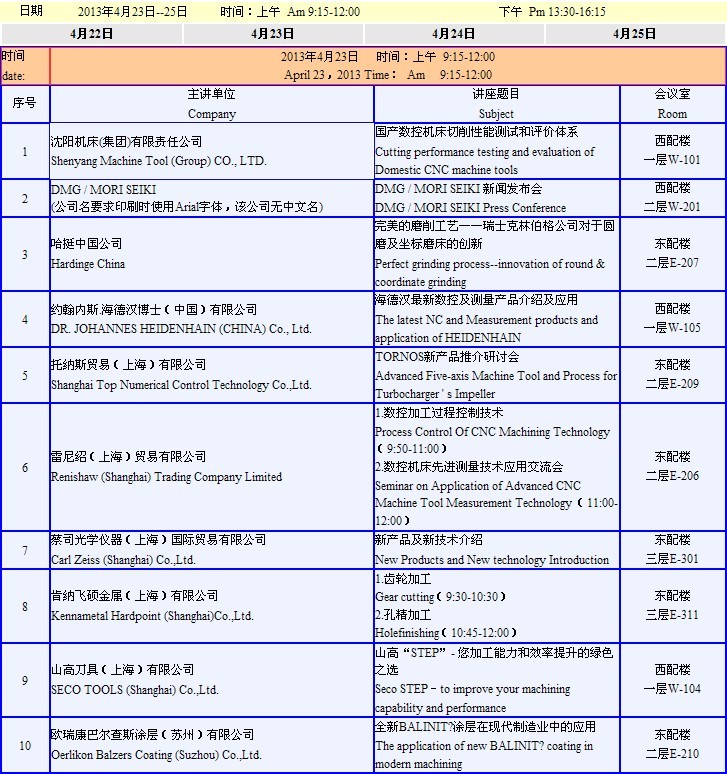 （CIMT2013）技術(shù)交流講座日程表