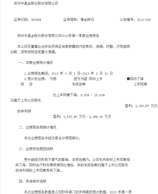 豫金剛石：2013年第一季度業績預告