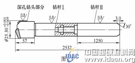 加長硬質合金深孔鉆頭的工藝設計 