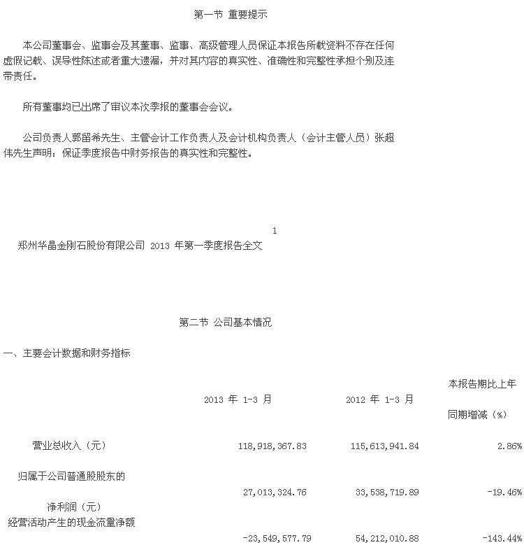 華晶：2013第一季度報告