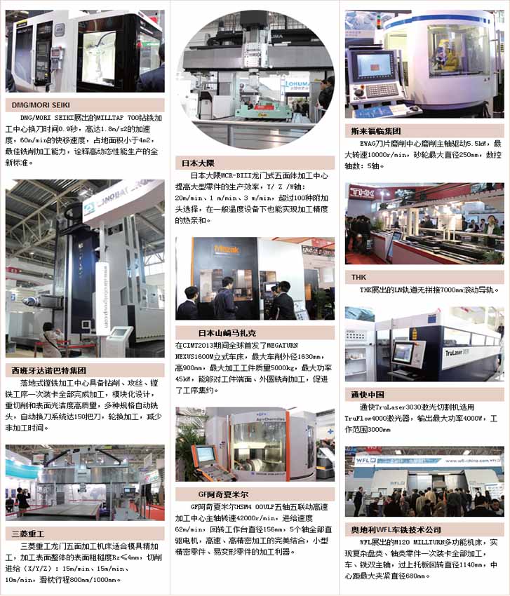 全球加工機床集中亮相CIMT2013
