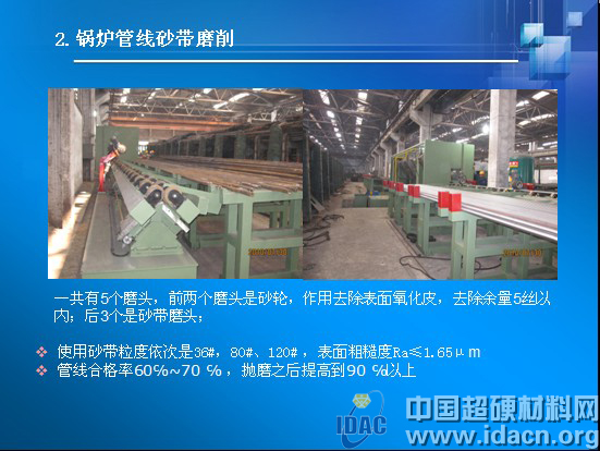 黃云：現代砂帶磨削技術及工程應用之二