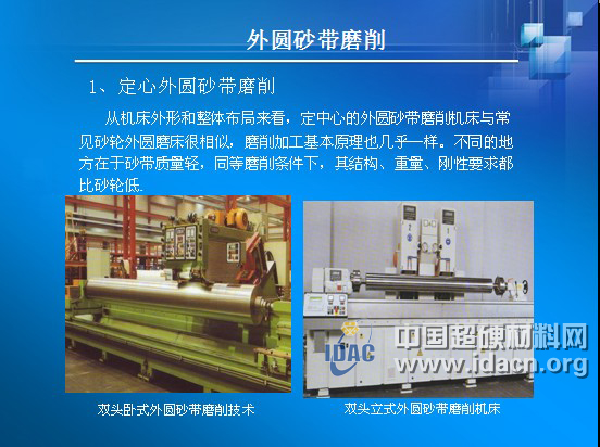黃云：現代砂帶磨削技術及工程應用之一