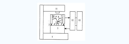 顯微鏡掃描測量金剛石刀具刃口半徑 