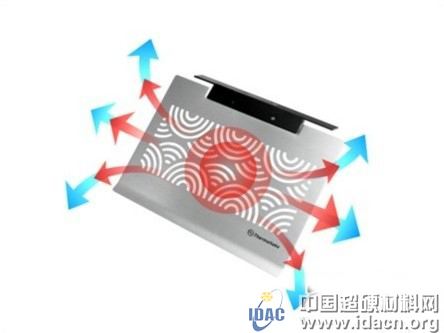 新型金剛石散熱材料性能大幅提升