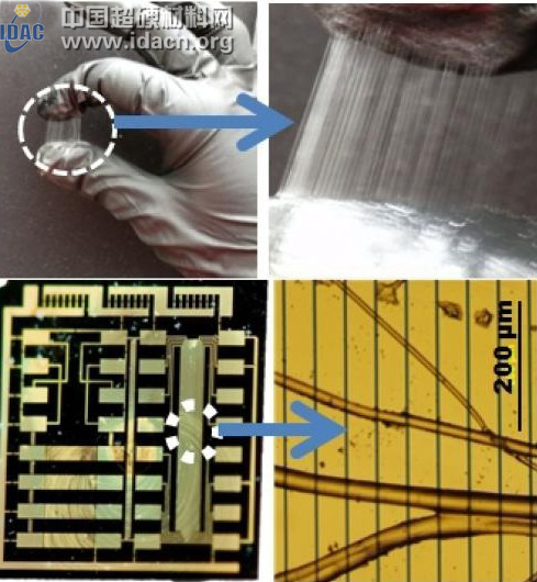 石墨烯量子點提升傳感器技術新突破