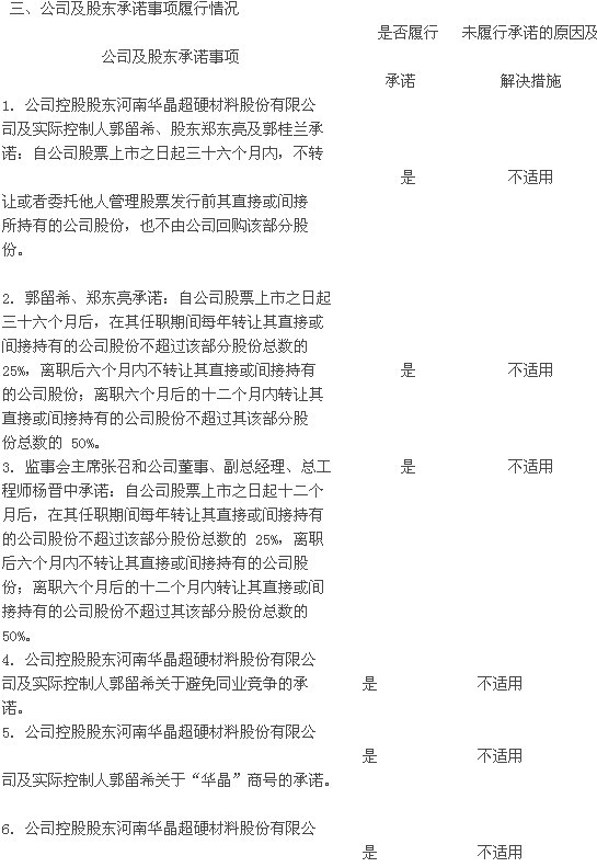 豫金剛石：2013上半年持續督導報告