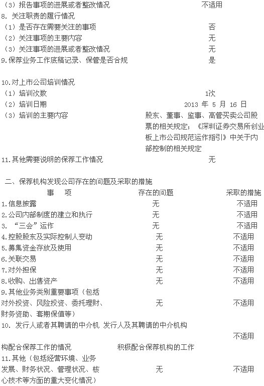 豫金剛石：2013上半年持續督導報告