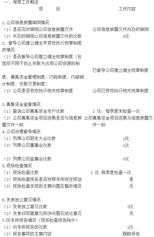 豫金剛石：2013上半年持續督導報告
