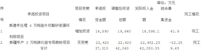 新大新：二屆監事會二十二次會議公告