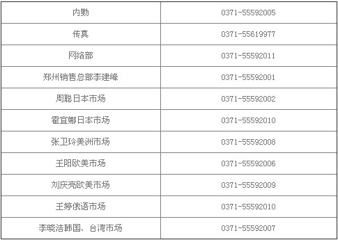 華晶微鉆辦公固定電話及傳真的變更通知