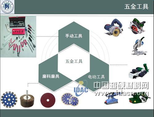 鄒文?。喝蚰チ夏ゾ咝袠I現狀及發展趨勢