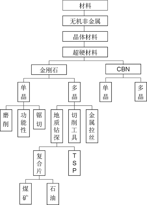 江曉樂：深耕細分行業 挖掘潛力市場