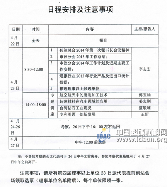 超硬分會四屆六次常務理事擴大會議日程安排