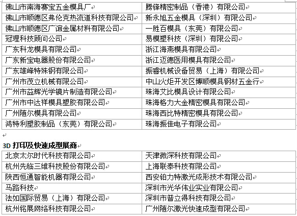 Asiamold2014廣州國際模具展九月開幕