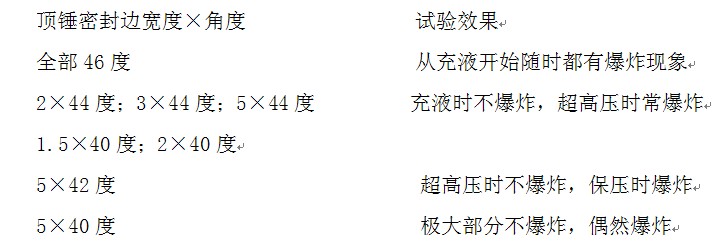 陸乃焜：“大老黑”誕生記