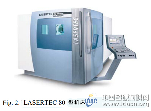 激光束加工PCBN材料的表面粗糙度研究