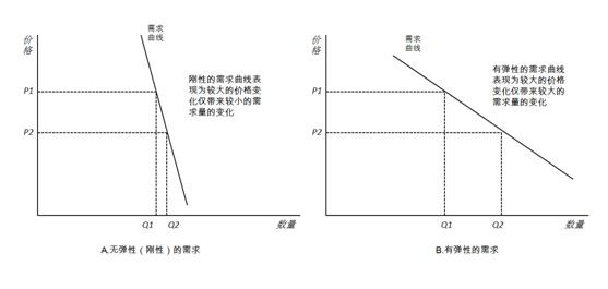 2015年藍寶石市場“供需”現狀及趨勢分析