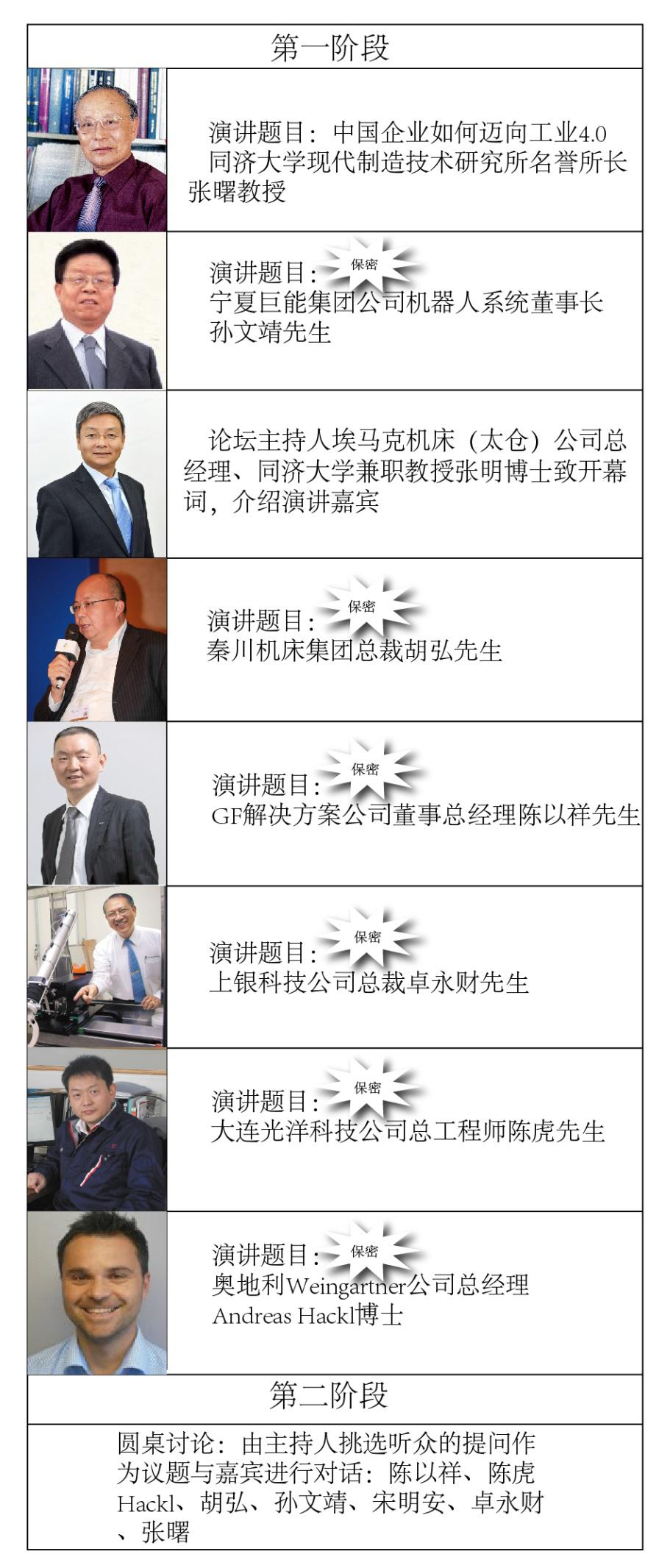 首屆《中國“智”造、世界舞臺—全球制造業創新高峰論壇》來了！